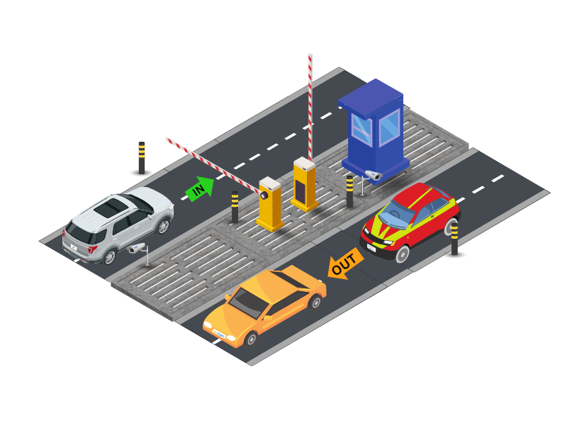 Car Parking Management Solutions สำหรับถนนสองเส้นทางติดกันแยกเส้นทางเดินรถ