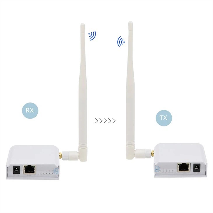 Wireless WiFi Bridge