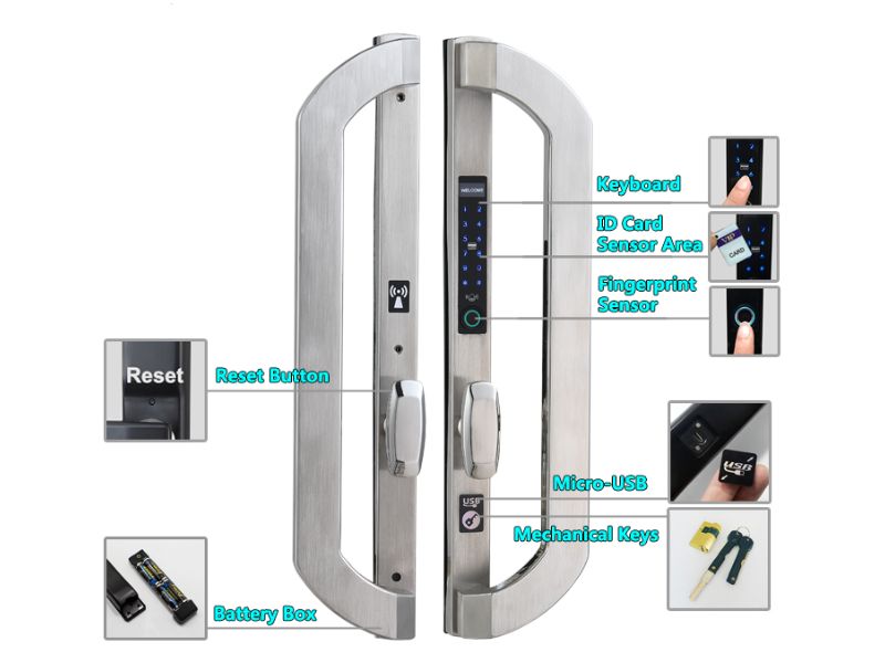 มือจับประตูพร้อมกลอนดิจิตอล Smart Digital Door Lock