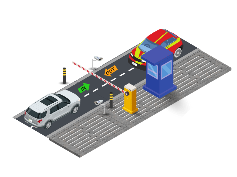 Car Parking Management Solutions สำหรับถนนหนึ่งเส้นทางเดินรถสวนทางกัน